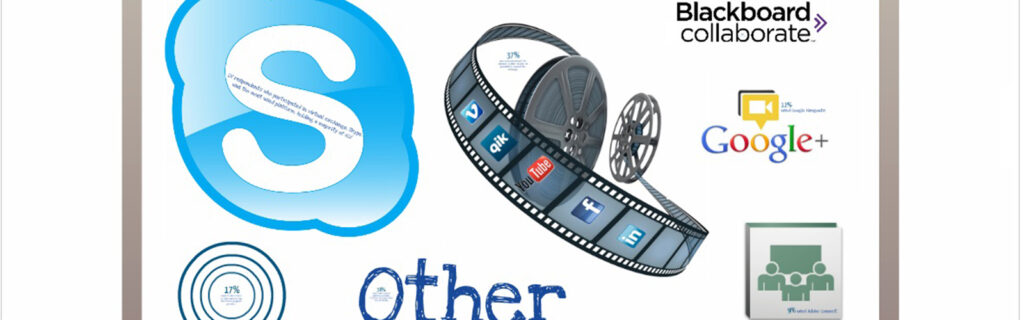 Collage of virtual media platform logos such as Skype, Google Talk, and Blackboard Collaborate